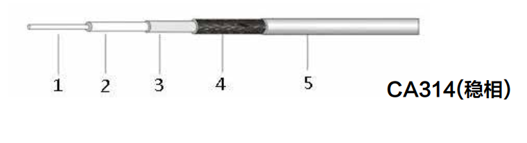 DG视讯·(中国集团)官方网站