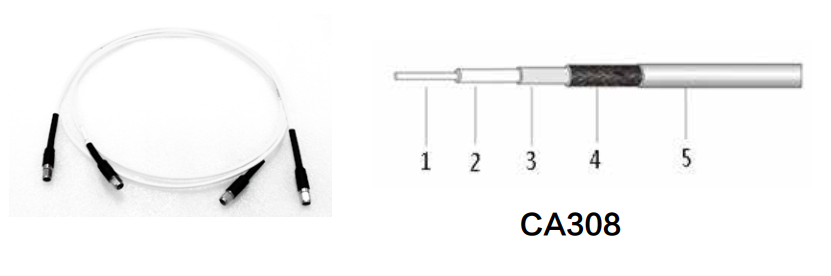 DG视讯·(中国集团)官方网站