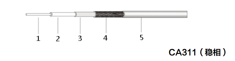 DG视讯·(中国集团)官方网站